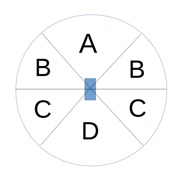 File:Movement circle.PNG